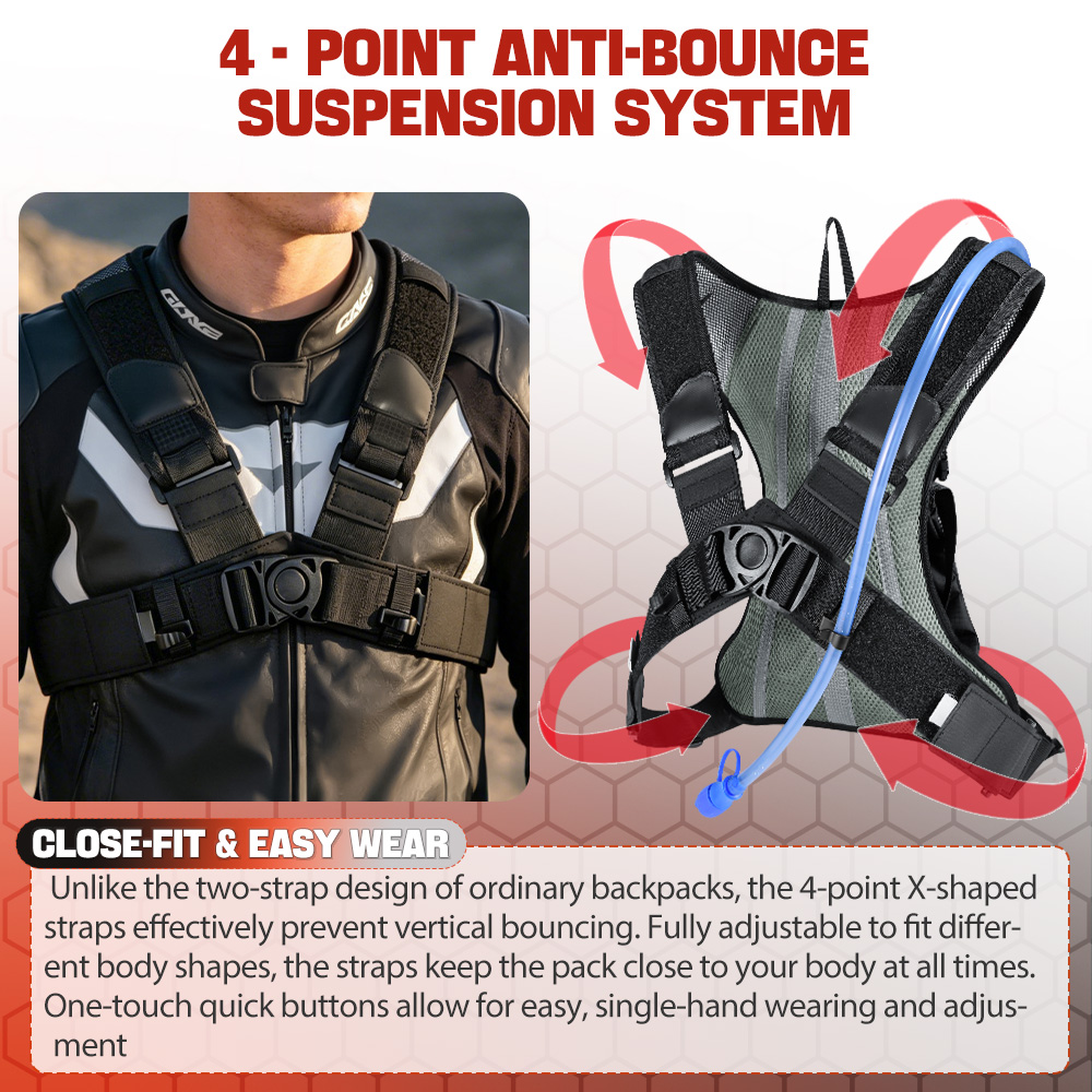 Mochila de Hidratação NEWBOLER - Cycling Gear Bag avaliação e preço